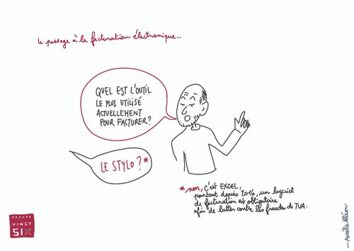 Groupe 26 - Sketch note Séminaire | by Bonne Nouvelle, Agence Communication& évènementiel, Valence (Drôme)